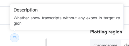 Detailed explanation of configuration